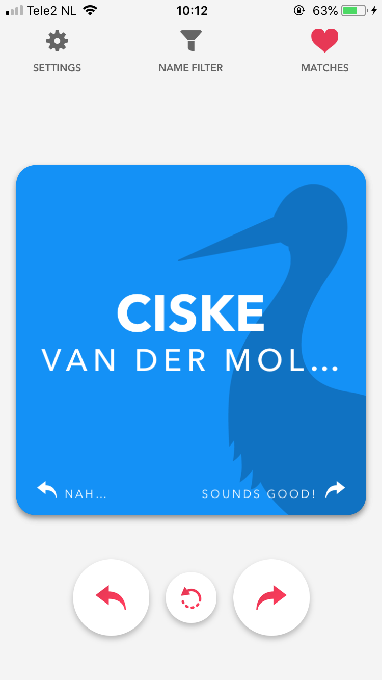 ciske naam