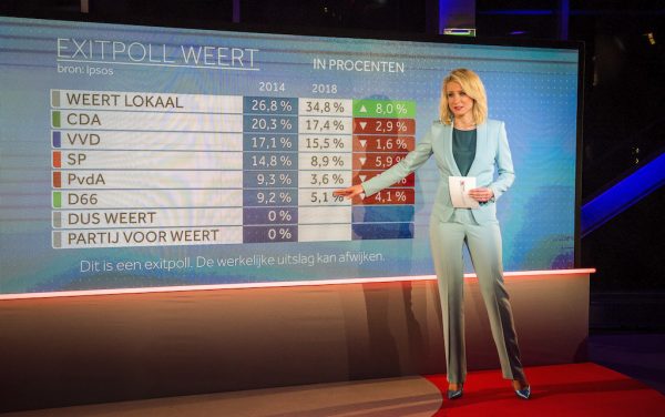 Dionne Stax