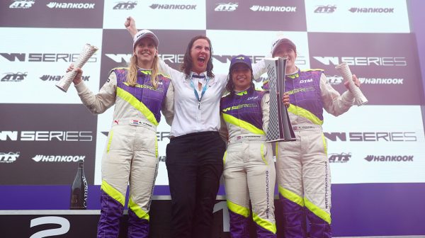 Raceklasse W Series voor vrouwen gekoppeld aan Formule 1 weekend