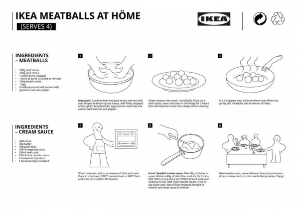 gehaktballen ikea