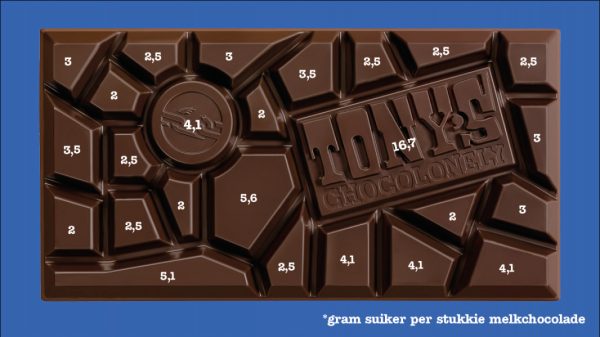 Tony's Chocolonely