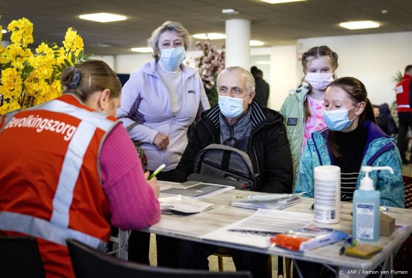 Ruim 4700 Oekraïners opgevangen in Nederland