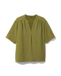 Musthaves voor het voorjaar