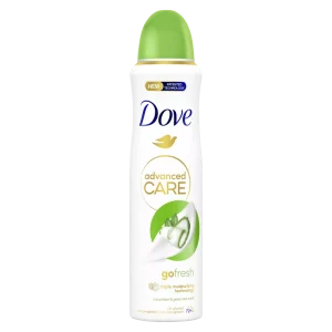 Verzorgende deodorant voor je oksels