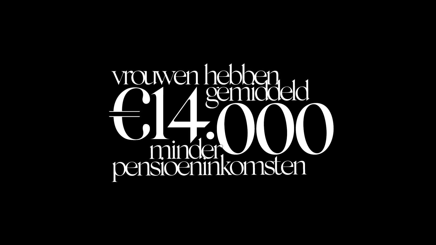 Zwarte achtergrond met in het wit de tekst: vrouwen hebben gemiddeld 14.000 euro minder pensioeninkomsten