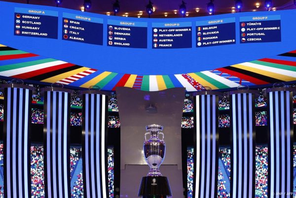 loting EK voetbal