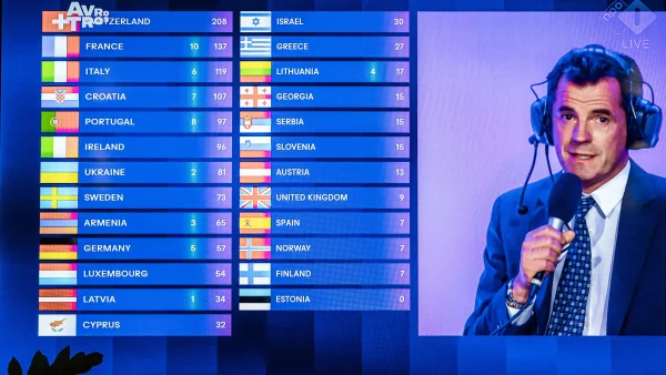 Eurovisiedirecteur Martin Österdahl deelt de punten van Nederland uit op Songfestival zonder Joost Klein
