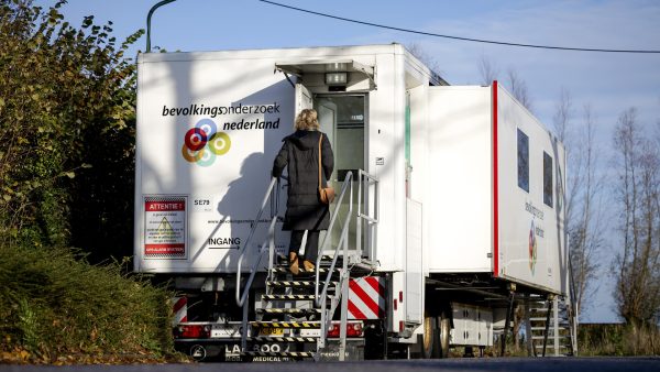 datalek bevolkingsonderzoek baarmoederhalskanker